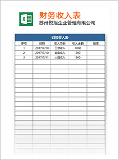 高碑店代理记账